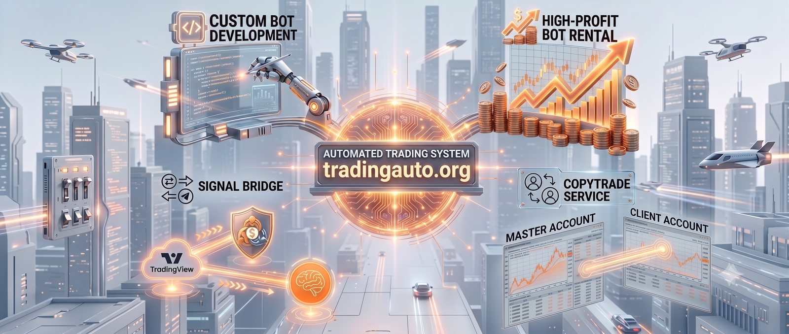 Diagram of tradingauto.org automated trading system: custom code bot, bot rental, TradingView signal bridge and copytrade service