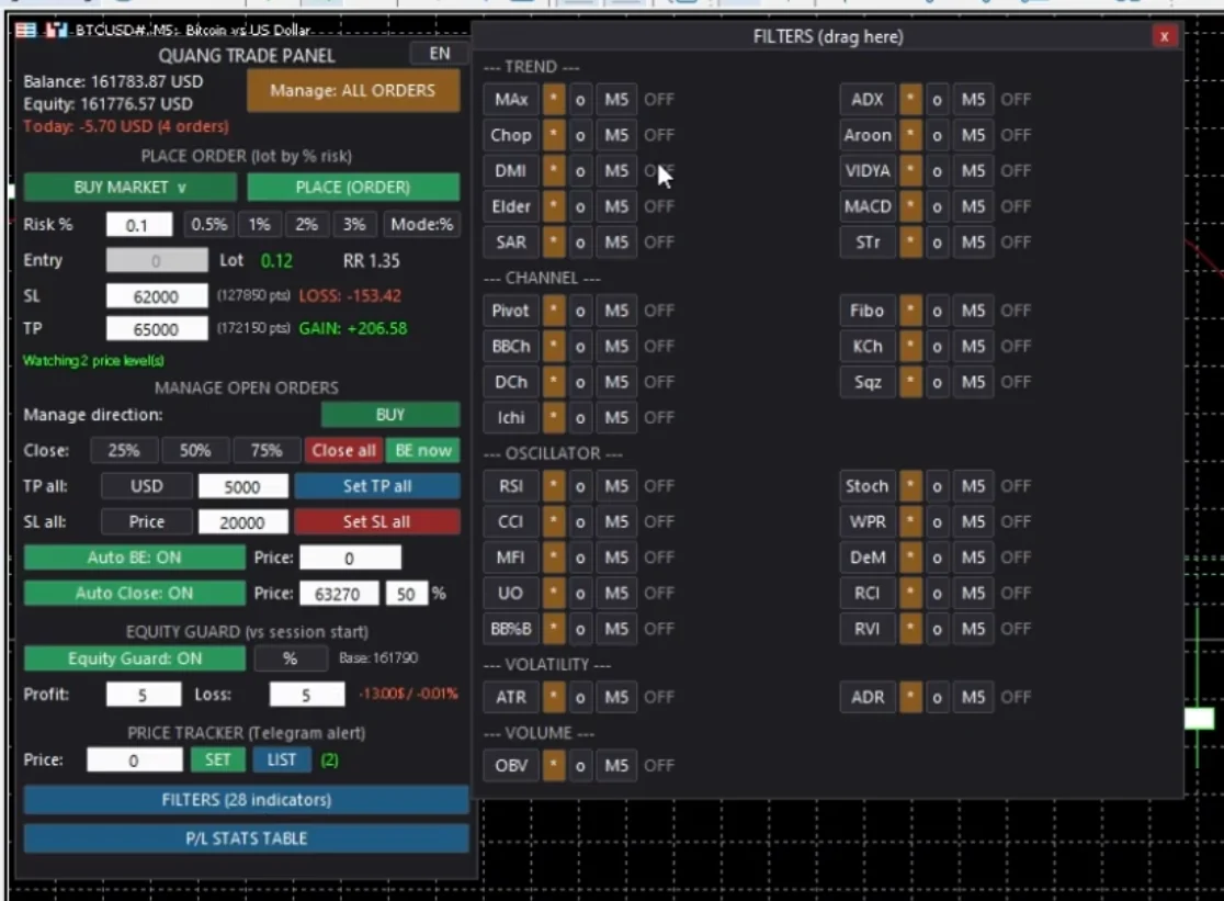 Quang Trade Panel — MT5 Trading Dashboard