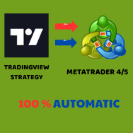 TradingView Auto