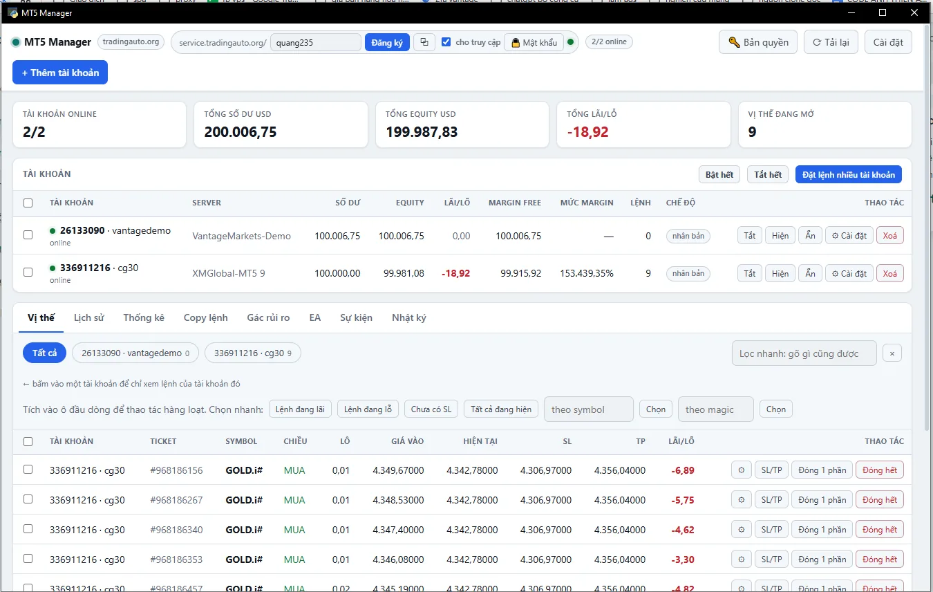 One board for everything — balance, equity, P/L and open positions of every account, refreshed about once a second.