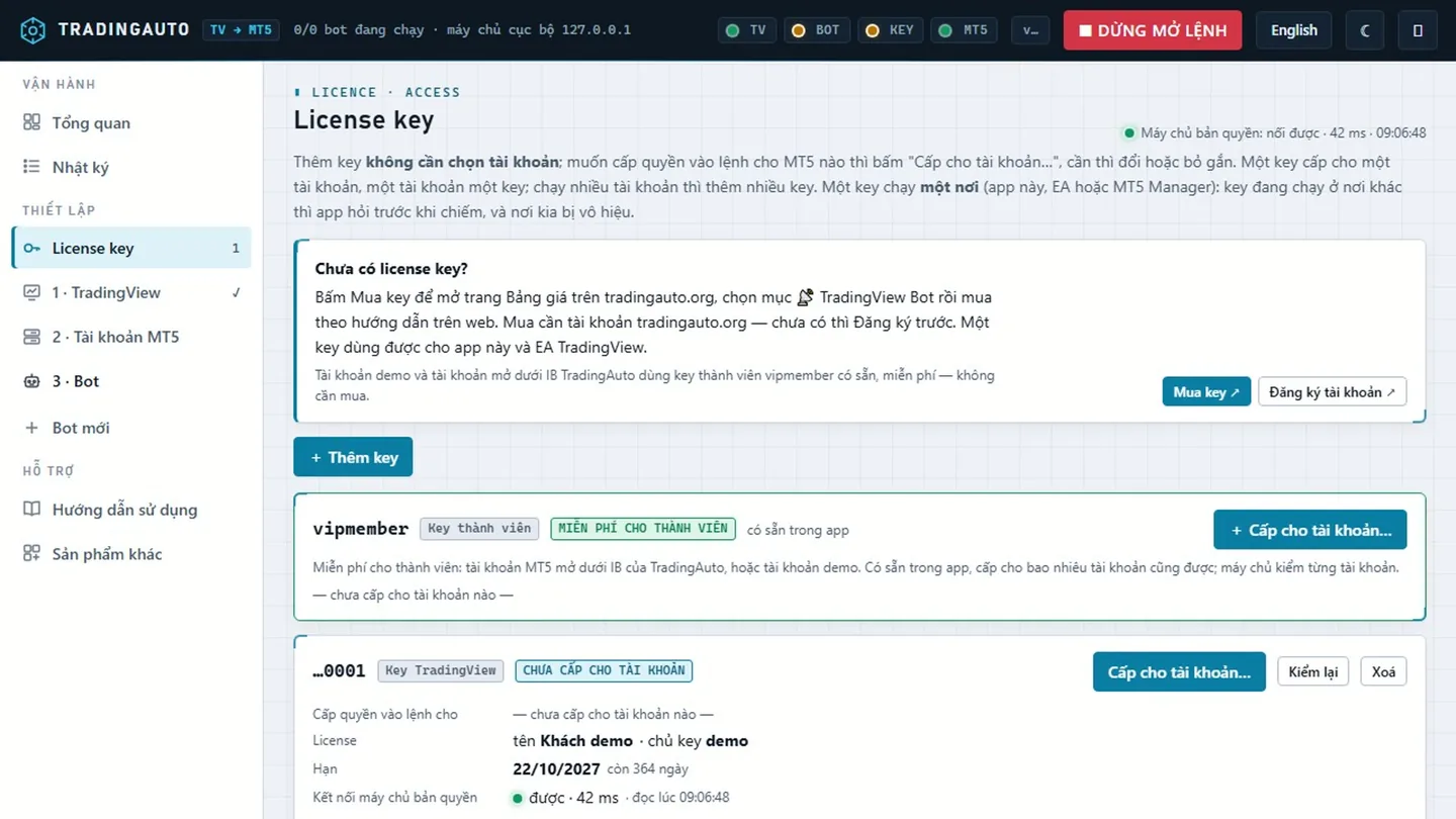 Mục License key: thẻ key hiện hạn dùng, tên và nút Cấp cho tài khoản… (dữ liệu demo).